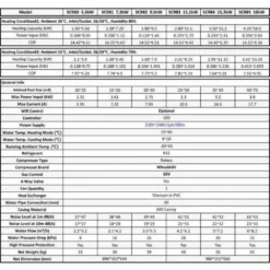 11.5 KW Full Inverter Heat Pump -Blue Wave aquaforte 11.5 kw full inverter heat pump 3