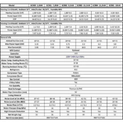 5.5 KW Full Inverter Heat Pump -Blue Wave aquaforte 5.5 kw full inverter heat pump 8