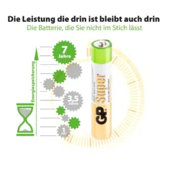 GP BATTERIES Alkaline AAAA Batteries -Blue Wave gp batteries alkaline aaaa batteries 6