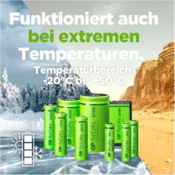 GP BATTERIES ReCyko NiMH D MonReCyko 5700mAh Batteries -Blue Wave gp batteries recyko nimh d monrecyko 5700mah batteries 5