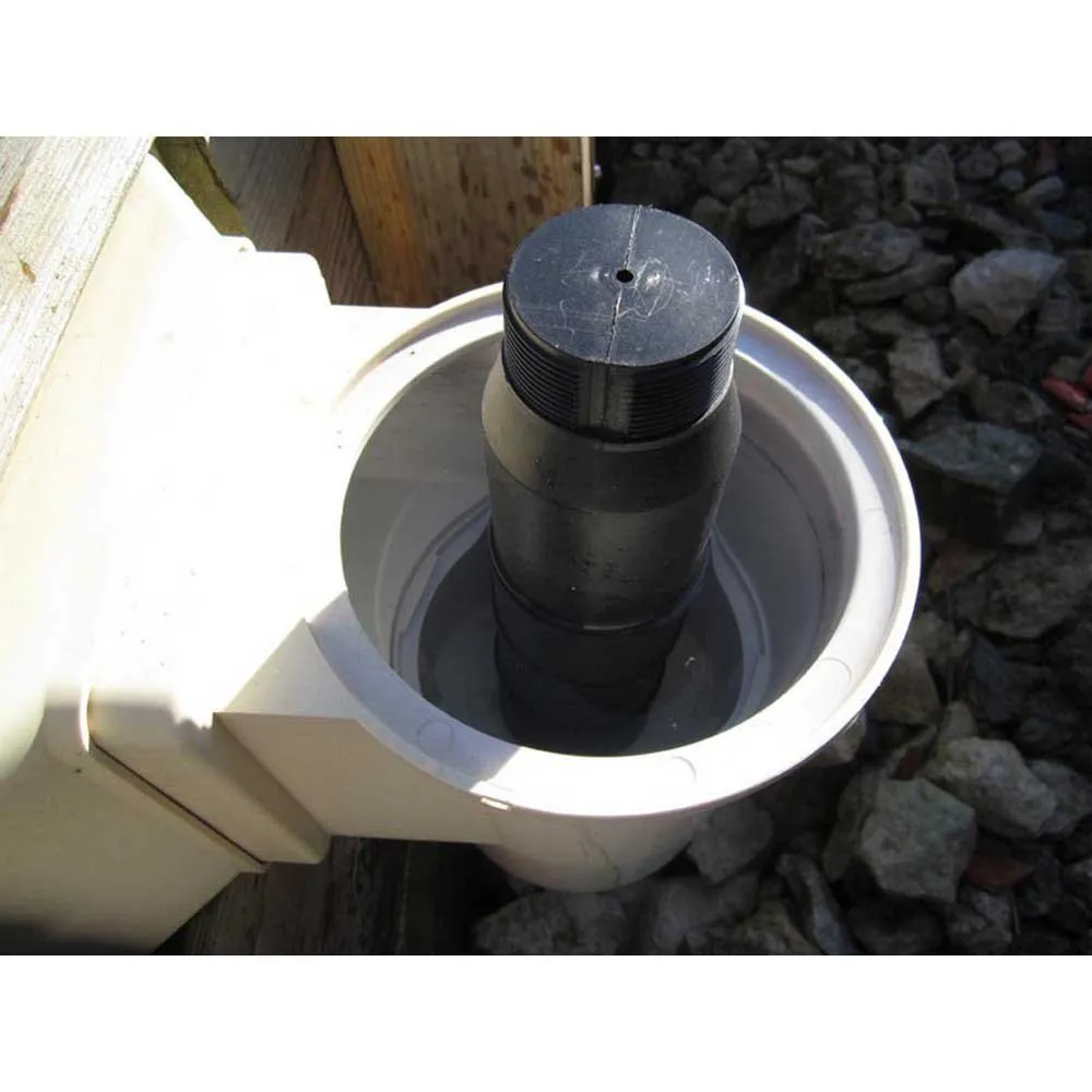 GRE Skimmer Protection 2 GRE Skimmer Protection - Image 2