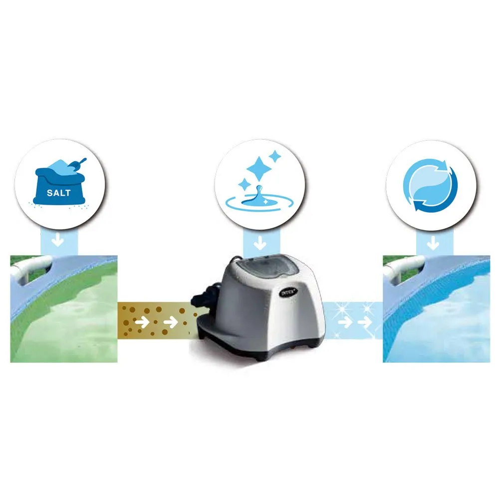 Intex Salt Water Chlorinator System ECO 5g/h 4 Intex Salt Water Chlorinator System ECO 5g/h - Image 4