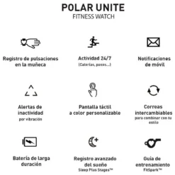 Polar Unite Watch 28 Polar Unite Watch -Blue Wave polar unite watch 8