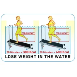 Acapulco 9 Acapulco -Blue Wave poolbiking acapulco 4