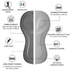 ZOOT Aero Full Zip Hilo Short Sleeve Trisuit -Blue Wave zoot aero full zip hilo short sleeve trisuit 7