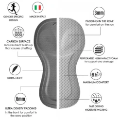 ZOOT Ltd Tri 8`` Shorts -Blue Wave zoot ltd tri 8 shorts 7