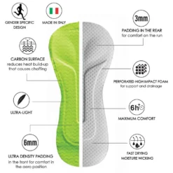 ZOOT Ltd Tri Fz Sleeveless Trisuit -Blue Wave zoot ltd tri fz sleeveless trisuit 14